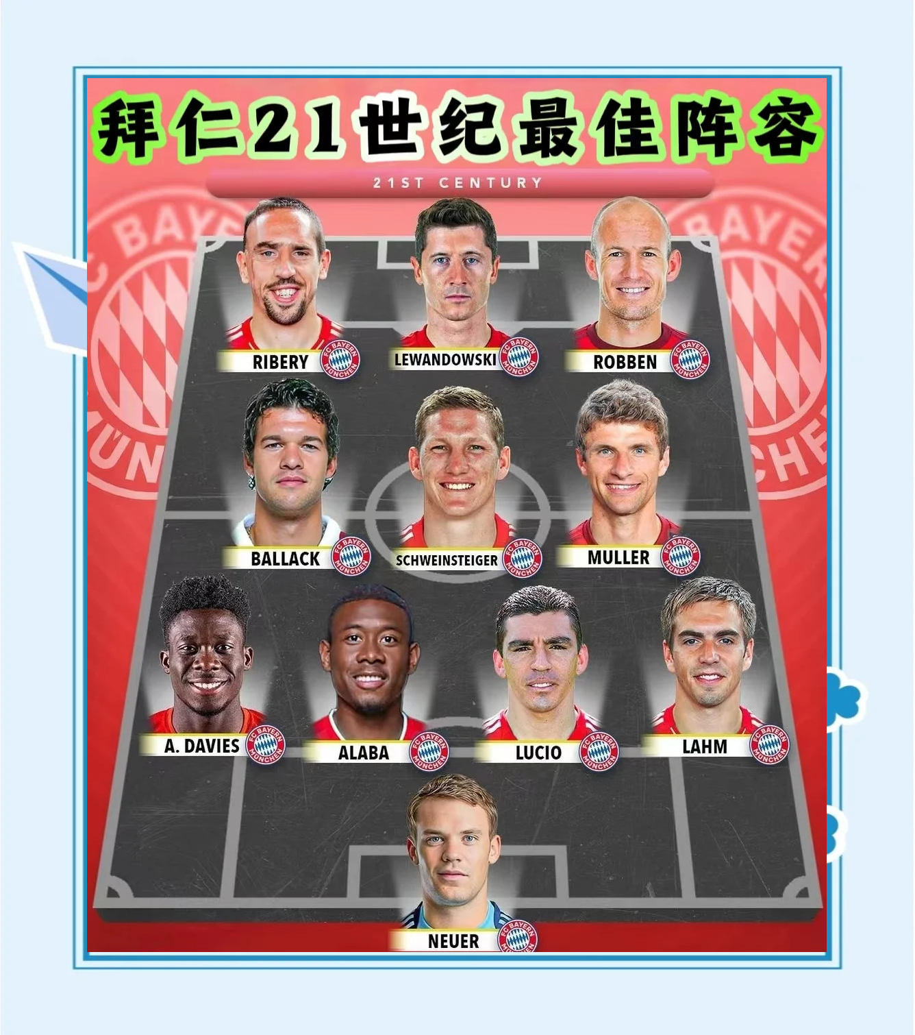 欧洲杯常胜军：拜仁慕尼黑占据榜首的简单介绍