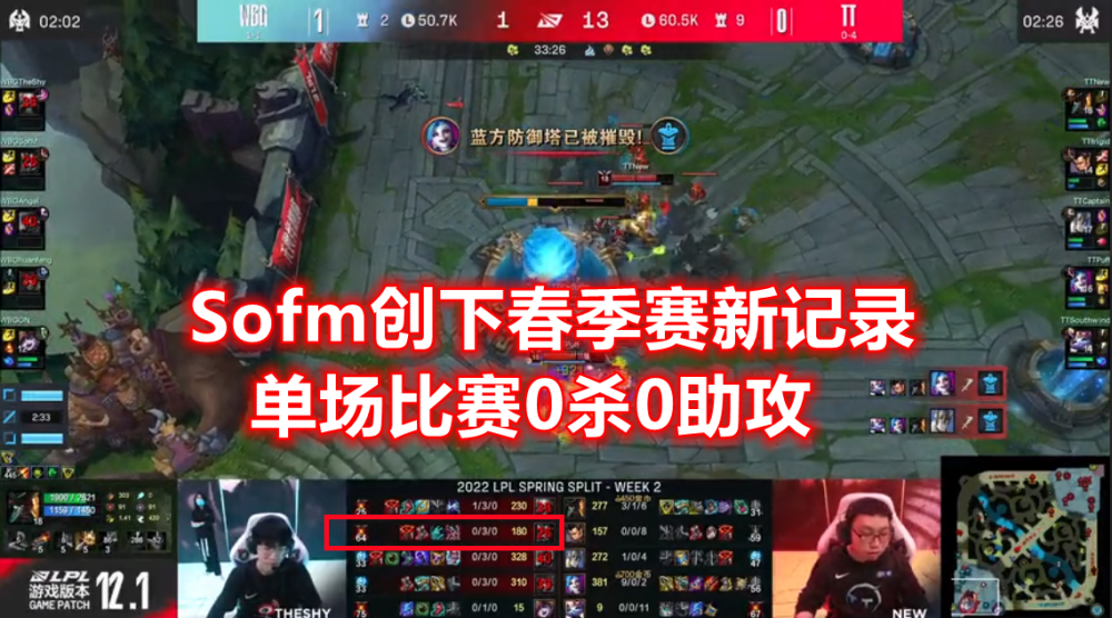 LD 乐动APP下载包含TheShy在日本队比赛中关键助攻，战术调整引发热议！的词条